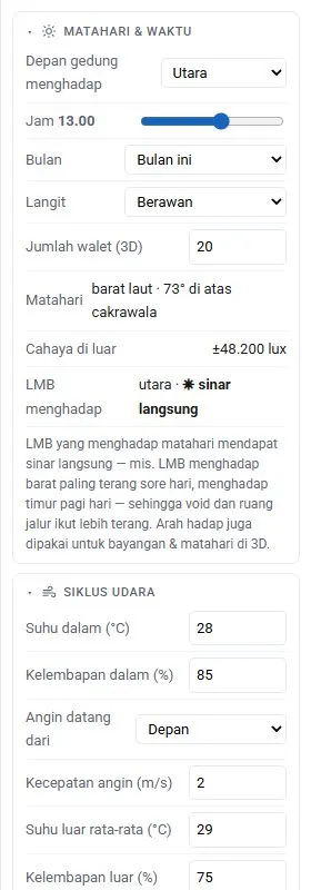 Kartu Siklus udara dan Suhu & kelembapan per lantai.